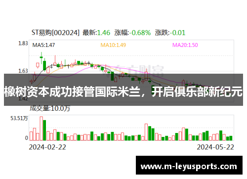 橡树资本成功接管国际米兰，开启俱乐部新纪元